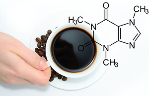 Today Did You Drink Coffee?