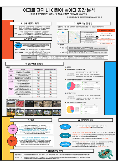 2023년 1학기 단지디자인매뉴얼 과제물 이미지