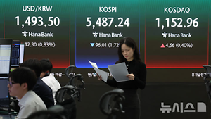 3월 13일 하나은행 딜링룸 전광판에 표시된 환율·코스피·코스닥.