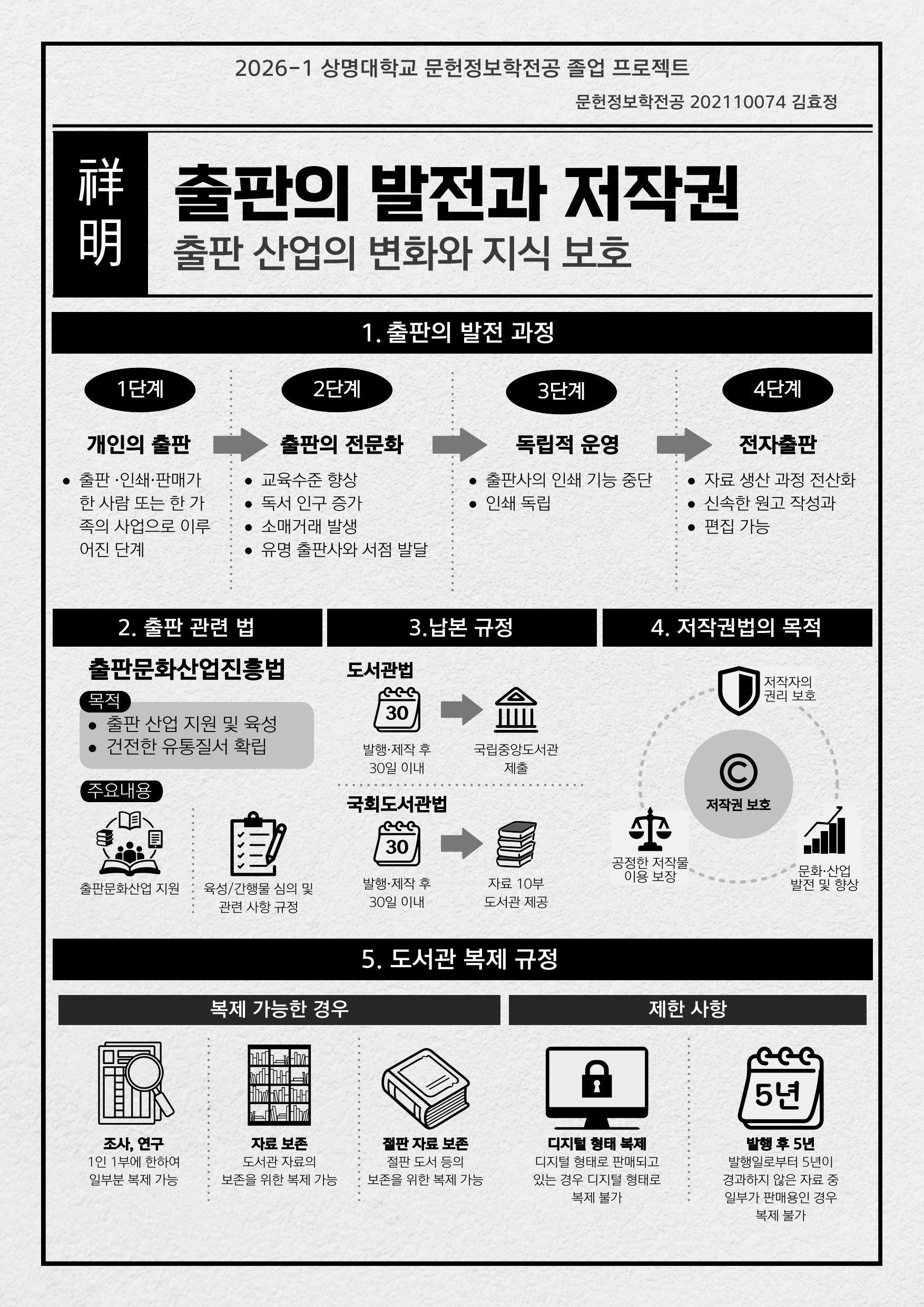 프로젝트 포스터